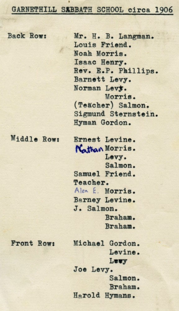 Garnethill Sabbath School c1906 (1)